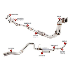 HOLDEN COLORADO RC SERIES 2 2011-2012, 3" Stainless Steel Turbo Back Non-Polished System  No Cat - XForce