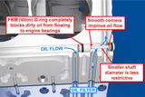 BARBELL PLUG, LS ENGINE OIL GALLERY, DOUBLE O'RING (EGM-501)