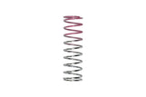 Turbosmart - Kompact Blow Off Valve Springs
