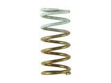 Turbosmart - GenV IWG Springs - Goleby's Parts | Goleby's Parts