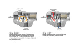 VE-F, ADAPTER, THERMOSTATIC, OIL COOLER, EGM-114