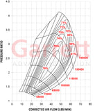 Garrett GTX3576R Gen 2 Dual V-Band 0.83 A/R